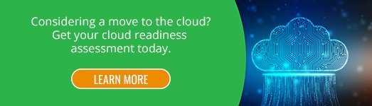 Get your cloud readiness assessment today.