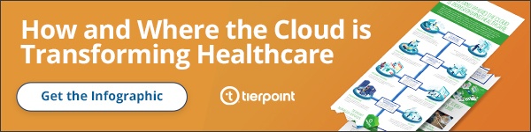 How and Where the Cloud is Transforming Healthcare