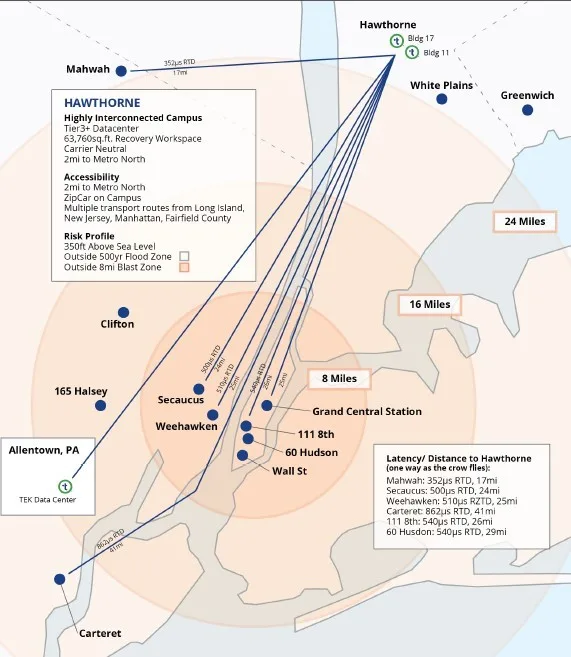 hawthorne-it-resiliency-for-businesses-region-and-threat-zone-overview