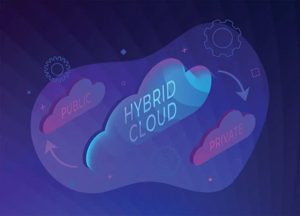 Top Hybrid Cloud Benefitsto Drive Your Transformation