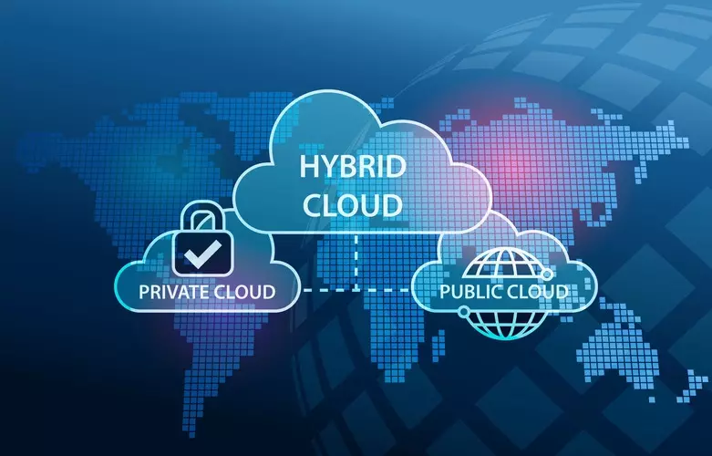 What You Should Know About Hybrid Cloud Management