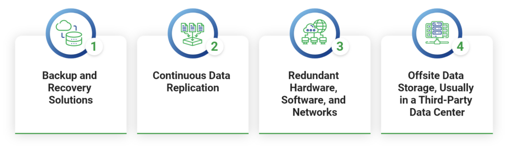 high availability vs disaster recovery infrastructure elements