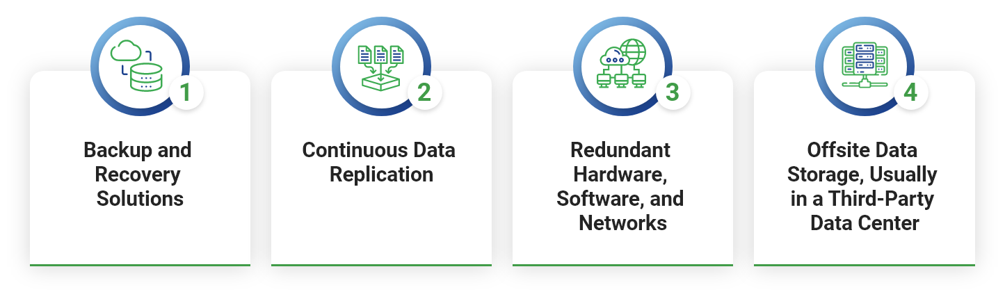 High Availability vs Disaster Recovery | TierPoint, LLC