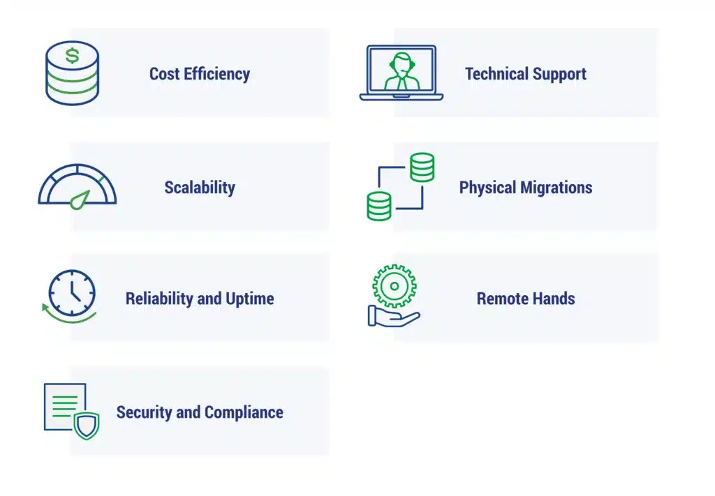 An image of the top benefits of  managed colocation