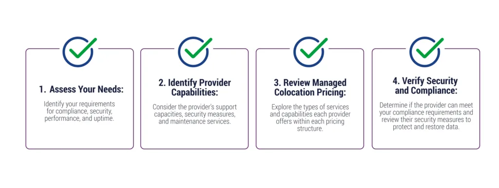 a checklist of how to choose an managed colocation expert