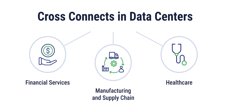 3 use cases for cross connects in data centers