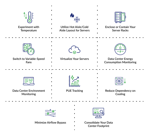 11 tips to improve data center energy efficiency infographic