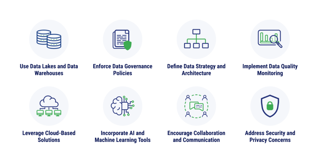 infographic of the 8 Strategies to Solve Data Fragmentation