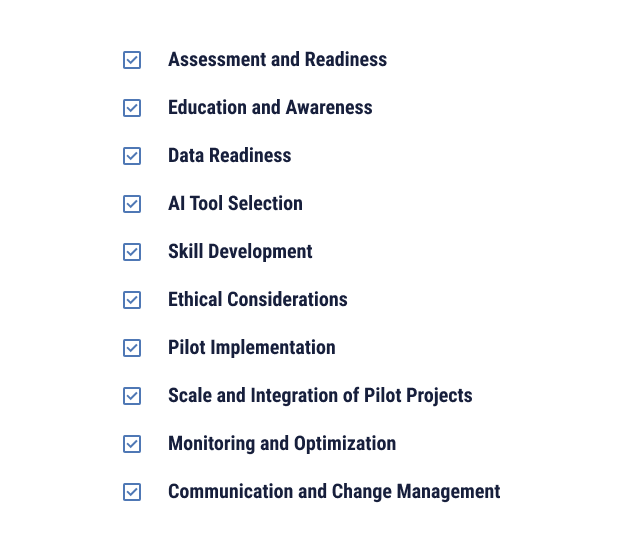 ai adoption checklist image