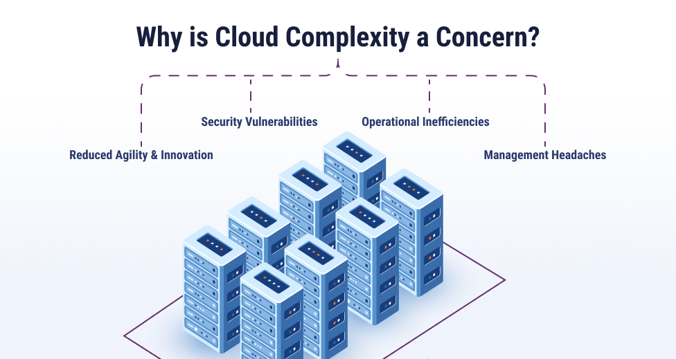 why cloud complexity is a concern for businesses