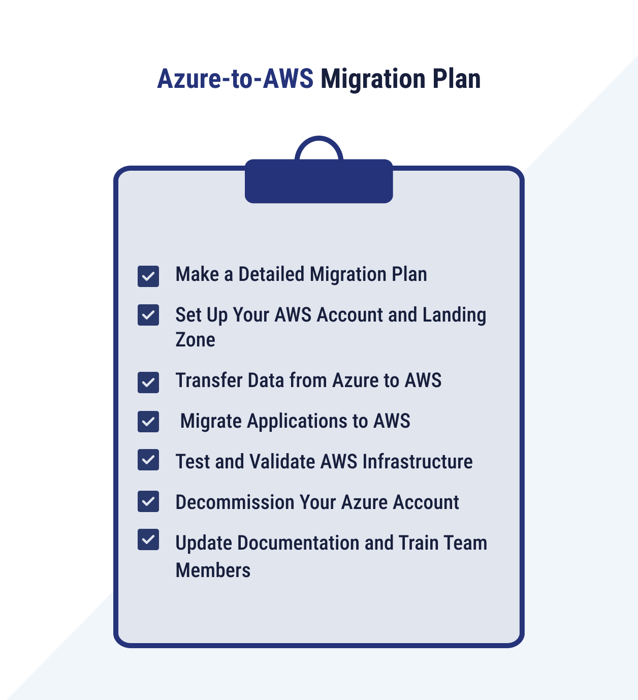 How to Migrate from Azure to AWS Cloud A StepbyStep Guide