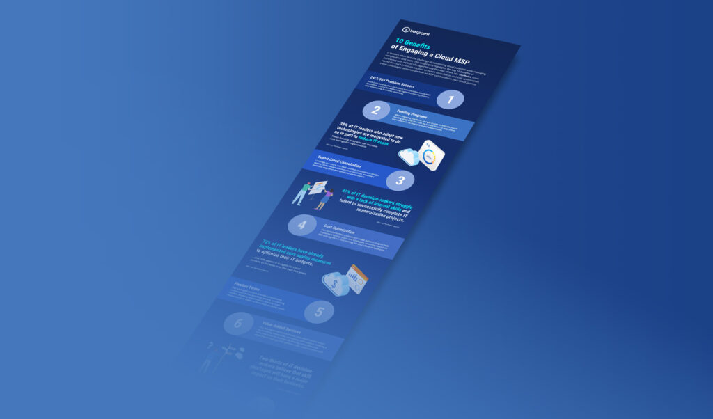 TierPoint_MSP Infographic_KC Tile_1700x1000