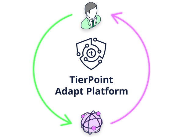 LP-bottom-Adapt-image-600x450