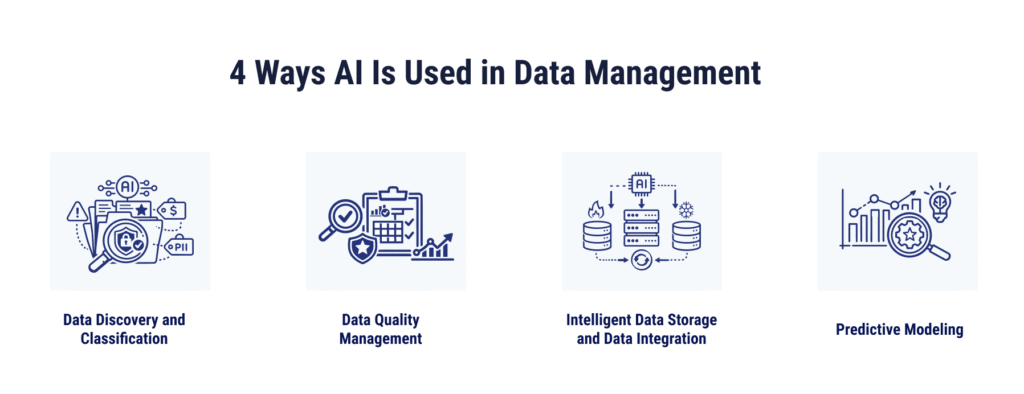 Top Trends for AI in Data Management in 2026