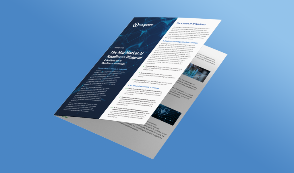 Tilted blue brochure cover titled 'The Mid-Market AI Readiness Blueprint' with white inner pages showing text and small images.